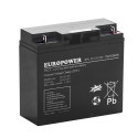 Akumulator - EPL 17-12