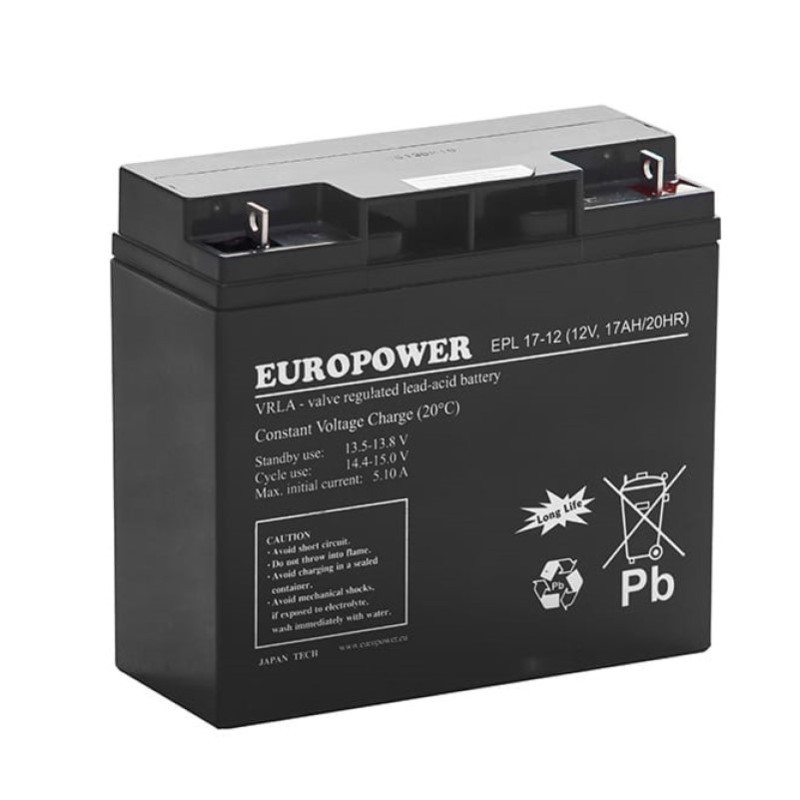 Akumulator - EPL 17-12