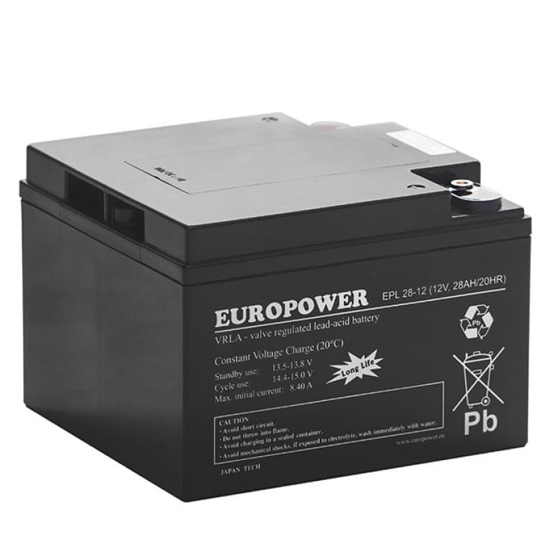 Akumulator - EPL 28-12