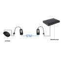 Extender - USB-EX-200