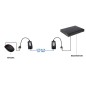 Extender - USB-EX-200