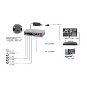 Switch PoE - USF64P