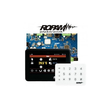 Systemy ROPAM