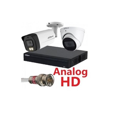 Telewizja Analogowa